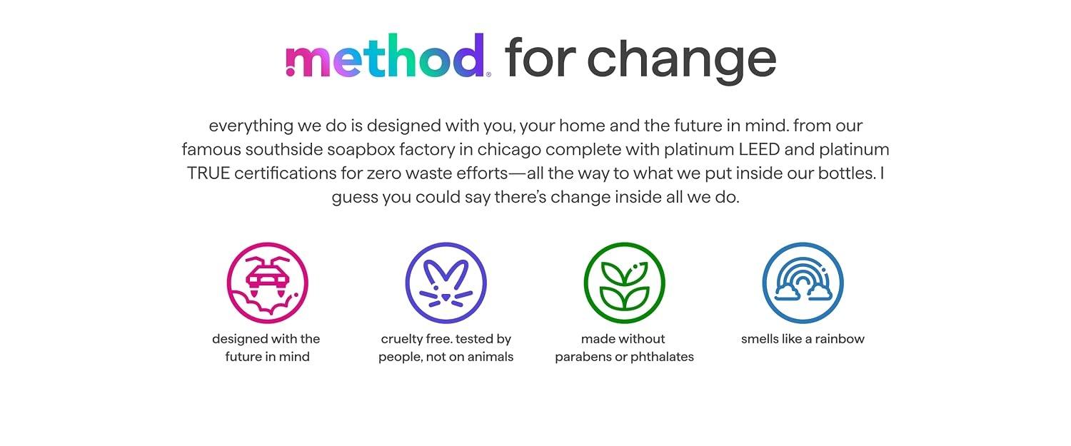 Method Online Store Method | All Purpose Cleaner with Fresh Scents for a Cleaner Home - Method Online Store